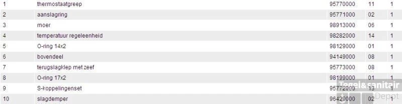 Hansgrohe Ecostat Select Douchethermostaat 15 Cm. Chroom 3 Hansgrohe Ecostat Select Douchethermostaat 15 Cm. Chroom - Afbeelding 3