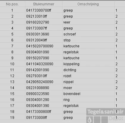 Villeroy & Boch Subway Douchethermostaat 15 Cm. Chroom 2 Villeroy & Boch Subway Douchethermostaat 15 Cm. Chroom - Afbeelding 2