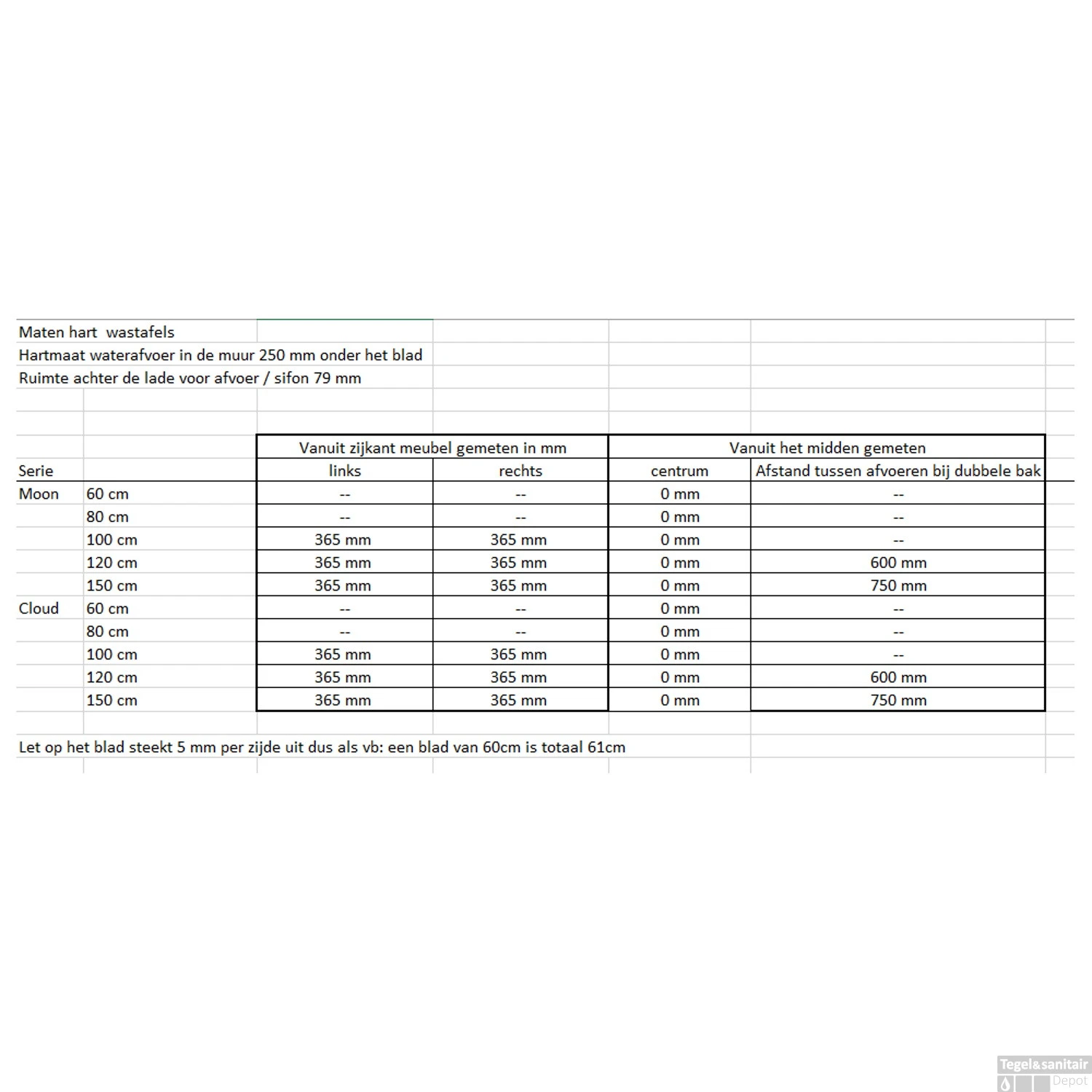 Badkamermeubel Solid Surface BWS Oslo 60x46 Cm Mat Antraciet (zonder Kraangaten) 6 Badkamermeubel Solid Surface BWS Oslo 60x46 Cm Mat Antraciet (zonder Kraangaten) - Afbeelding 6