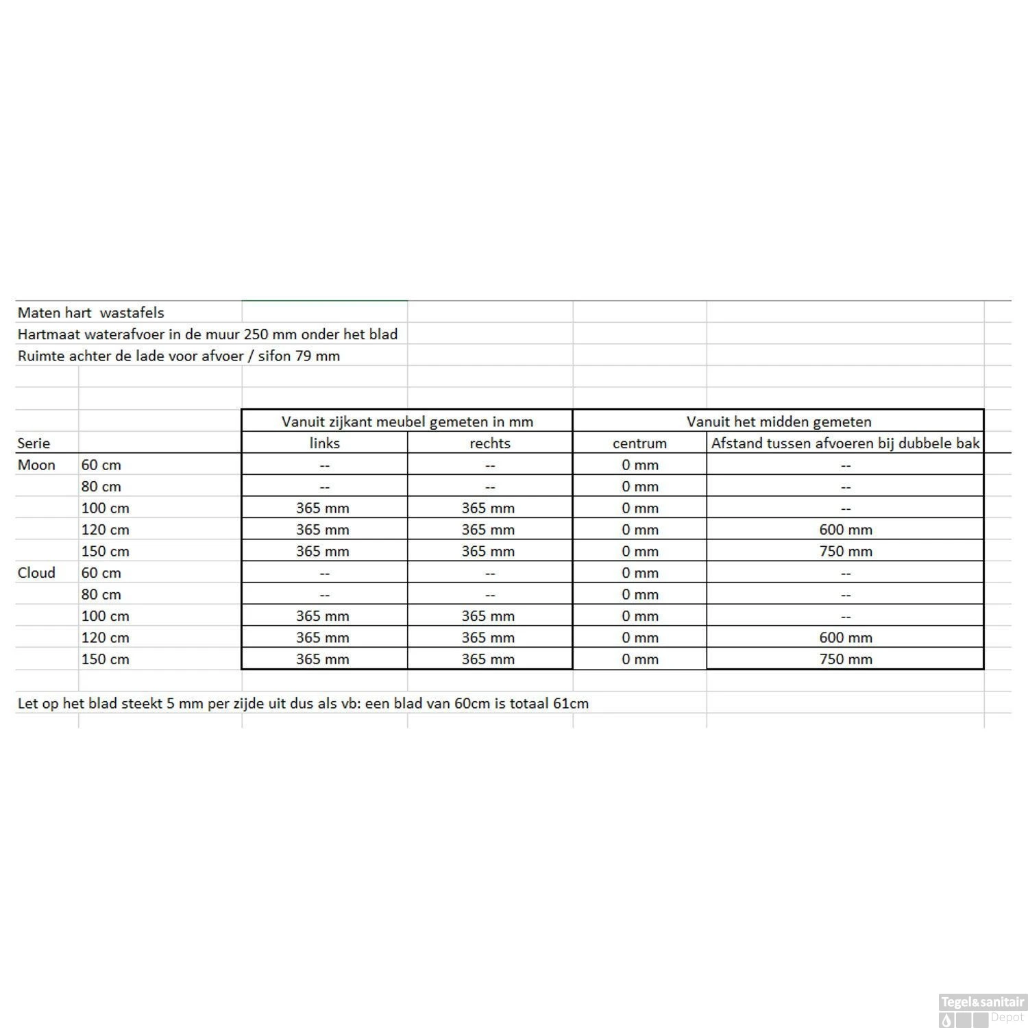 Badkamermeubel Solid Surface BWS Stockholm 100x46 Cm Links Mat Wit (zonder Kraangat) 6 Badkamermeubel Solid Surface BWS Stockholm 100x46 Cm Links Mat Wit (zonder Kraangat) - Afbeelding 6