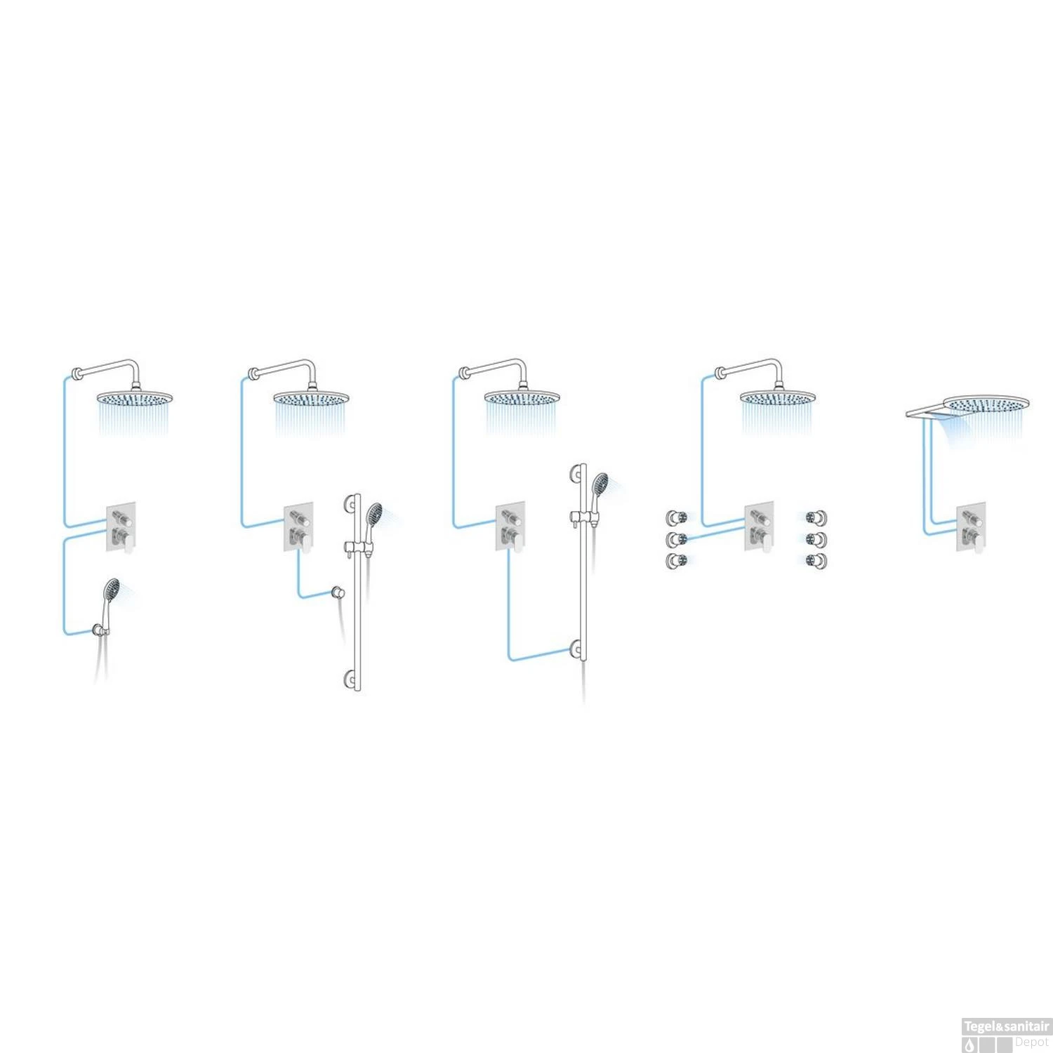 Douchekraan Inbouw Sapho Axamite Mengkraan Afbouwdeel 2-weg Chroom (incl. Inbouwdeel) - Afbeelding 2