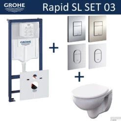 Grohe Rapid SL Toiletset Set03 Geberit Econ II Met Grohe Arena Of Skate Drukplaat