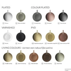 Inbouw Douchemengkraan Hotbath Cobber 1-hendel Mat Zwart 8 Inbouw Douchemengkraan Hotbath Cobber 1-hendel Mat Zwart -Duravit Verkoop hothbath kleurenstaal 360