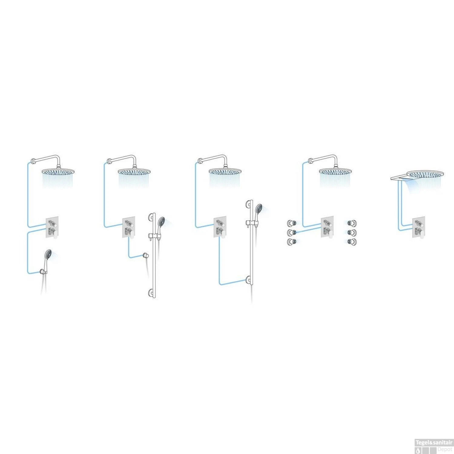 Douchekraan Inbouw Sapho Kirké Mengkraan Retro Afbouwdeel 2-weg Brons (incl. Inbouwdeel) - Afbeelding 2