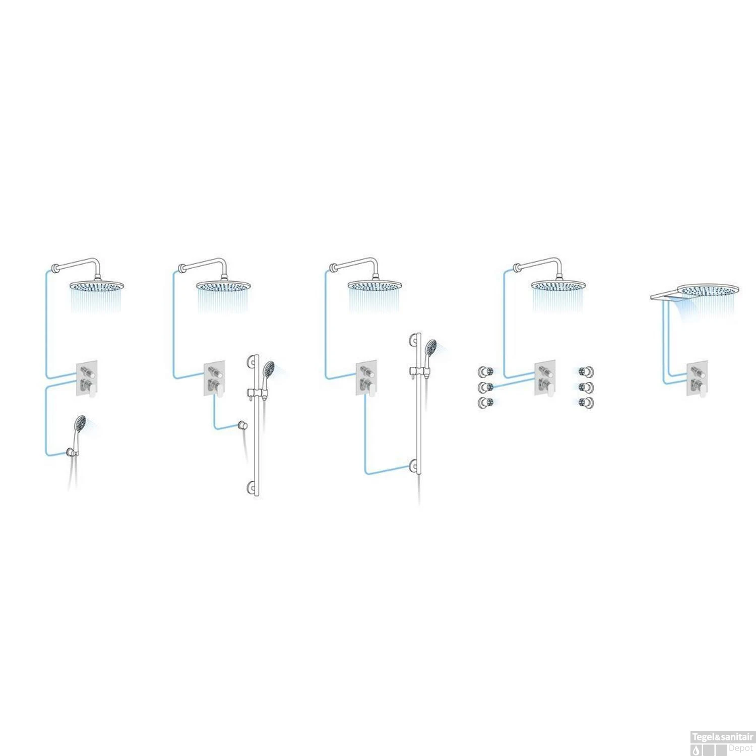 Douchekraan Inbouw Sapho Spy Mengkraan Eengreeps Afbouwdeel 2-weg Mat Wit (incl. Inbouwdeel) - Afbeelding 2