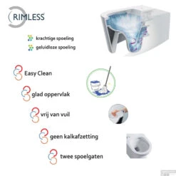 Grohe Rapid SL Toiletset Set24 Wiesbaden Vesta Rimless 52 Cm Met Grohe Arena Of Skate Drukplaat -Duravit Verkoop toiletpot wiesbaden vesta rimless 52cm 32.3450 4 15