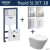 Grohe Rapid SL Toiletset Set18 Wiesbaden Vesta Junior Rimless 47 Cm Met Grohe Arena Of Skate Drukplaat