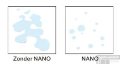 Badwand Wiesbaden Inklapbaar 100x140cm 6mm NANO Coating 13 Badwand Wiesbaden Inklapbaar 100x140cm 6mm NANO Coating -Duravit Verkoop verschil met en zonder nano 31