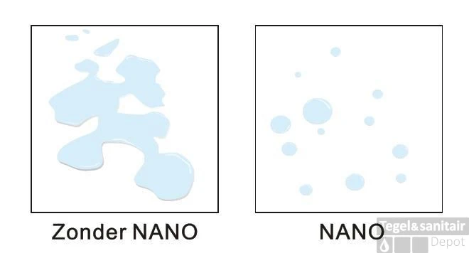 Badwand Wiesbaden Inklapbaar 100x140cm 6mm NANO Coating 7 Badwand Wiesbaden Inklapbaar 100x140cm 6mm NANO Coating - Afbeelding 7