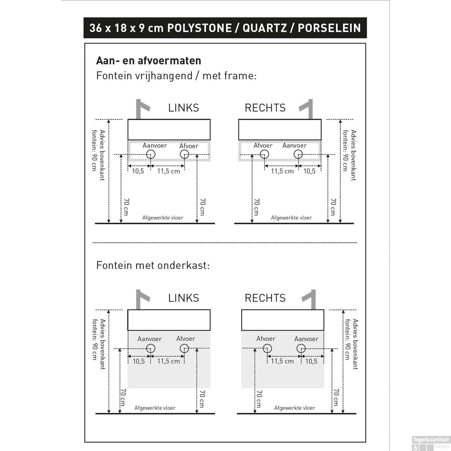 INK Versus Fontein Onderkast Universeel Links- Of Rechts Draaiend 36x18x27cm Mat Zwart 4 INK Versus Fontein Onderkast Universeel Links- Of Rechts Draaiend 36x18x27cm Mat Zwart - Afbeelding 4
