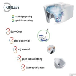 Geberit UP320 Toiletset Set45 Wiesbaden Vesta Rimless Mat Zwart Met Matzwarte Drukplaat -Duravit Verkoop wiesbaden vesta rimless mat zwart 32.3419 2 1 7